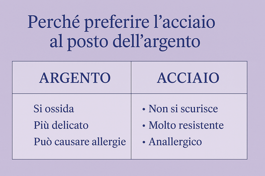 Perché preferire l’acciaio all’argento: 5 motivi pratici - Olimpia Collection